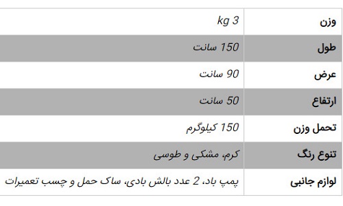 ابعاد تشک ماشین دیگنیتی